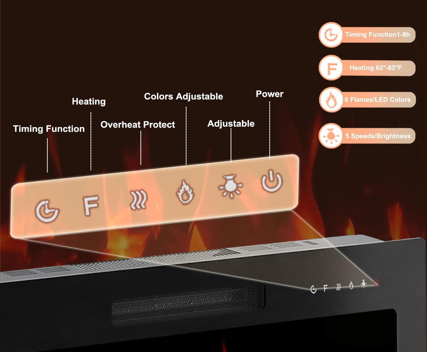 Rresyet SXFP04 Electric Fireplace