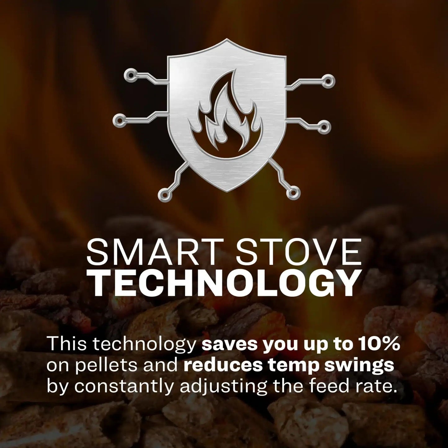 Pellet Stove with WiFi and 170 lb Hopper