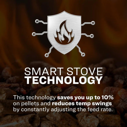 Pellet Stove with WiFi and 170 lb Hopper