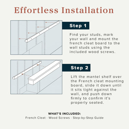 Colton Fireplace Mantel Surround Shelf