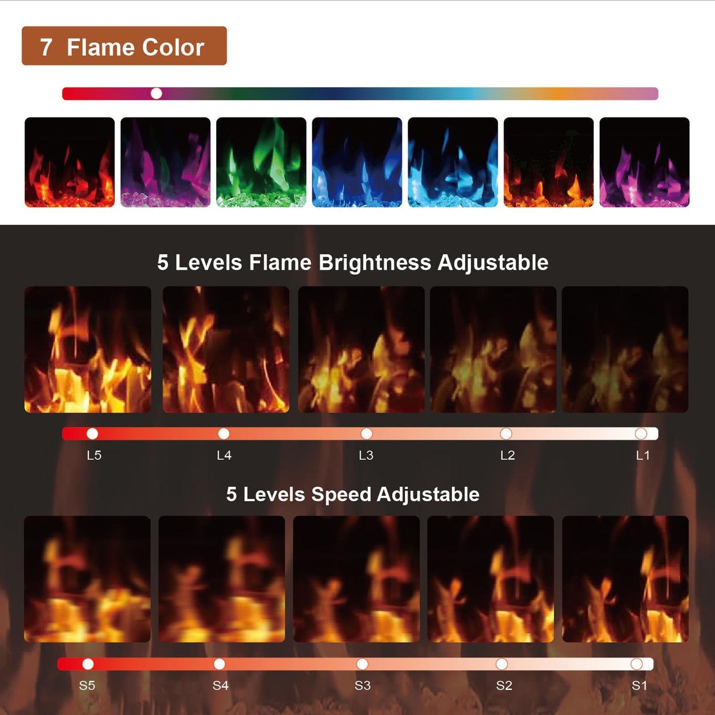 Rresyet SXFP04 Electric Fireplace