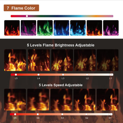 Rresyet SXFP04 Electric Fireplace